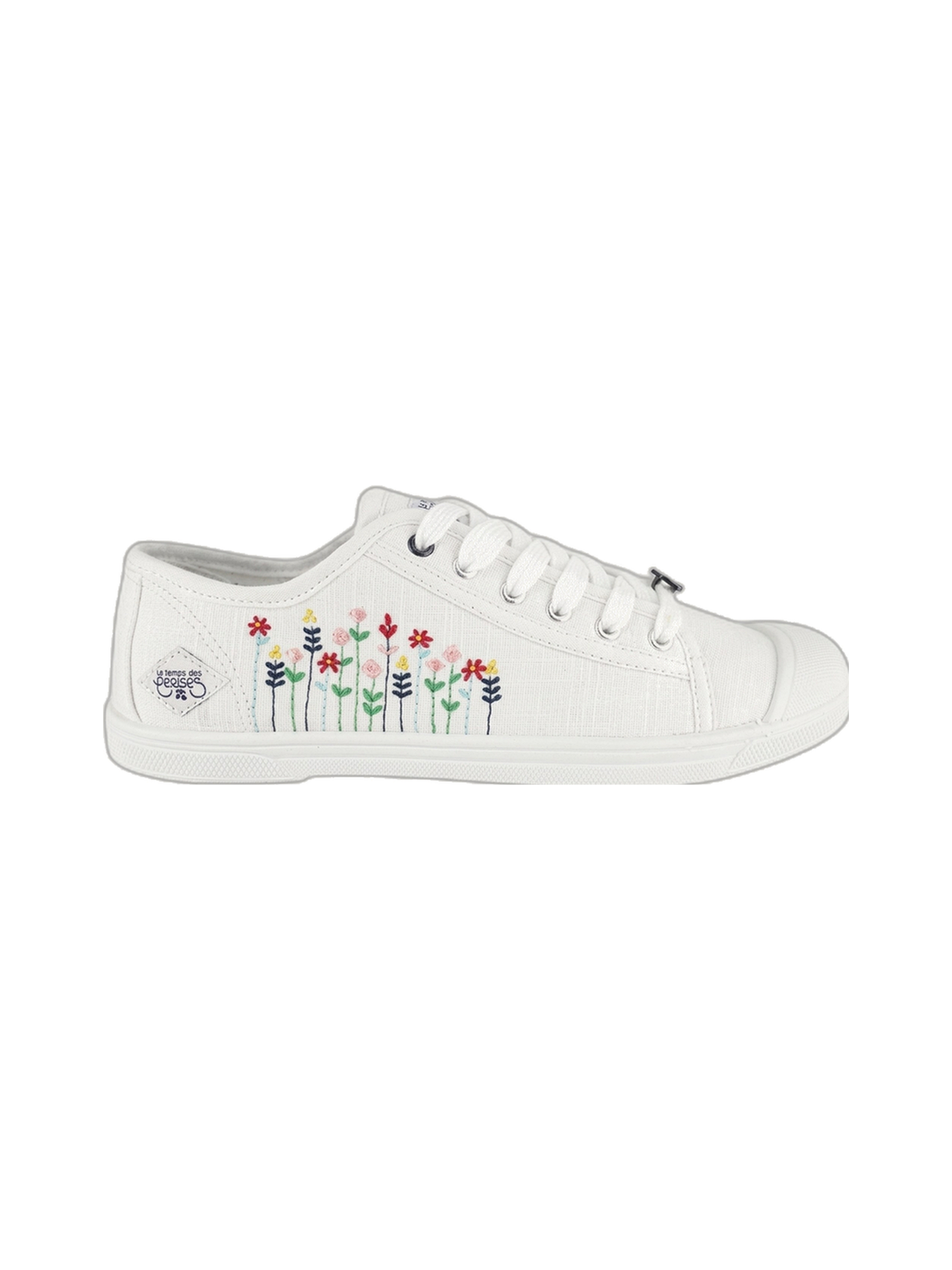 Basic 02 Flowery Vue principale